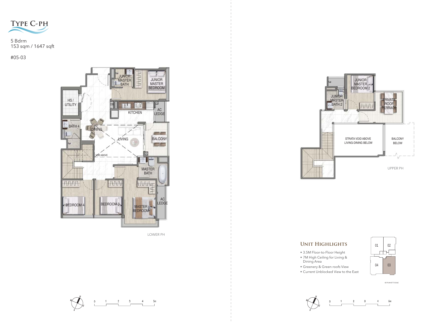 5-Bedroom Penthouse · Type C-PH